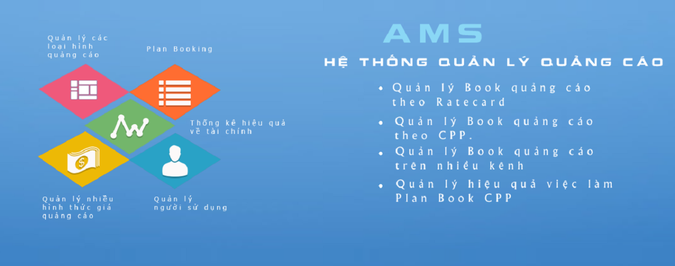 Phần mềm quản lý quảng cáo truyền hình